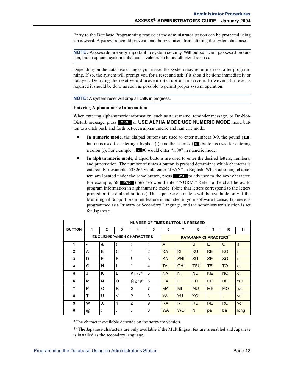 Inter-Tel Axxess User Manual | Page 29 / 342