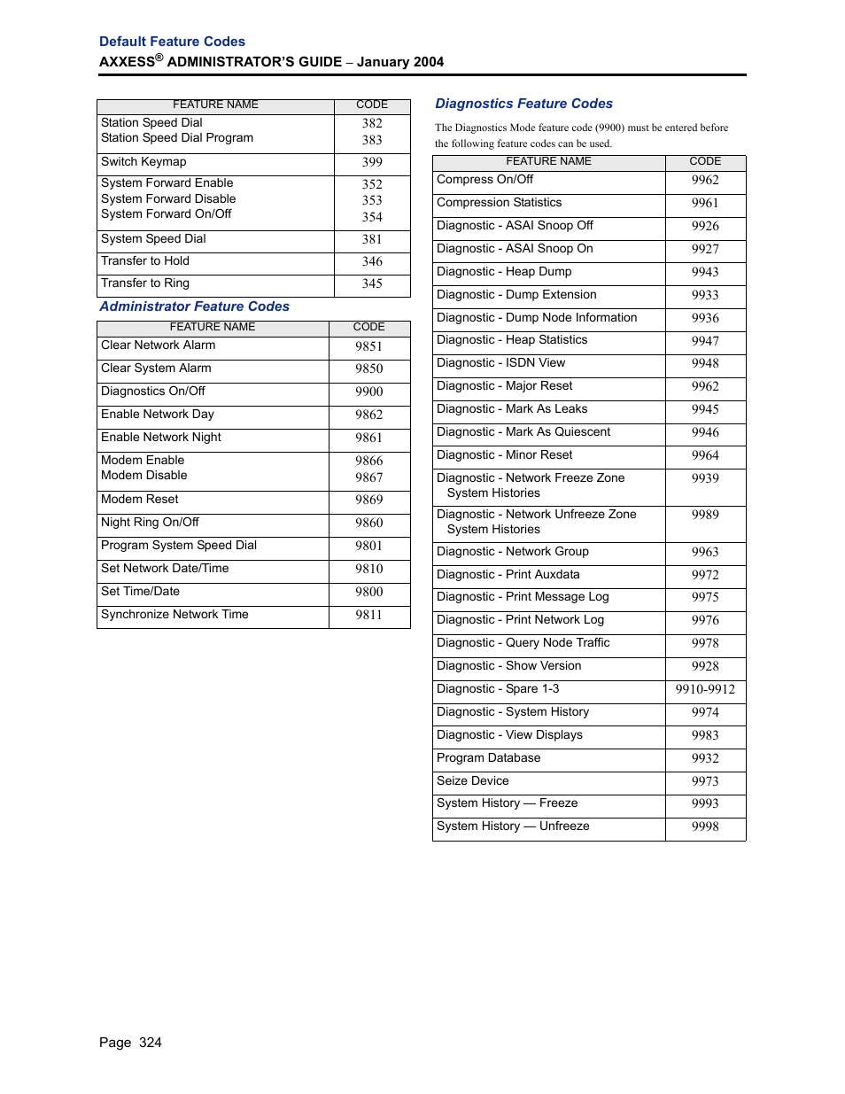 Inter-Tel Axxess User Manual | Page 340 / 342