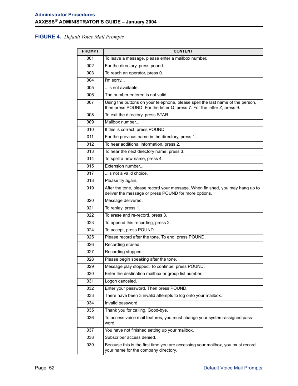 Inter-Tel Axxess User Manual | Page 68 / 342