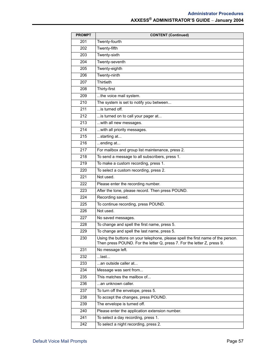 Inter-Tel Axxess User Manual | Page 73 / 342