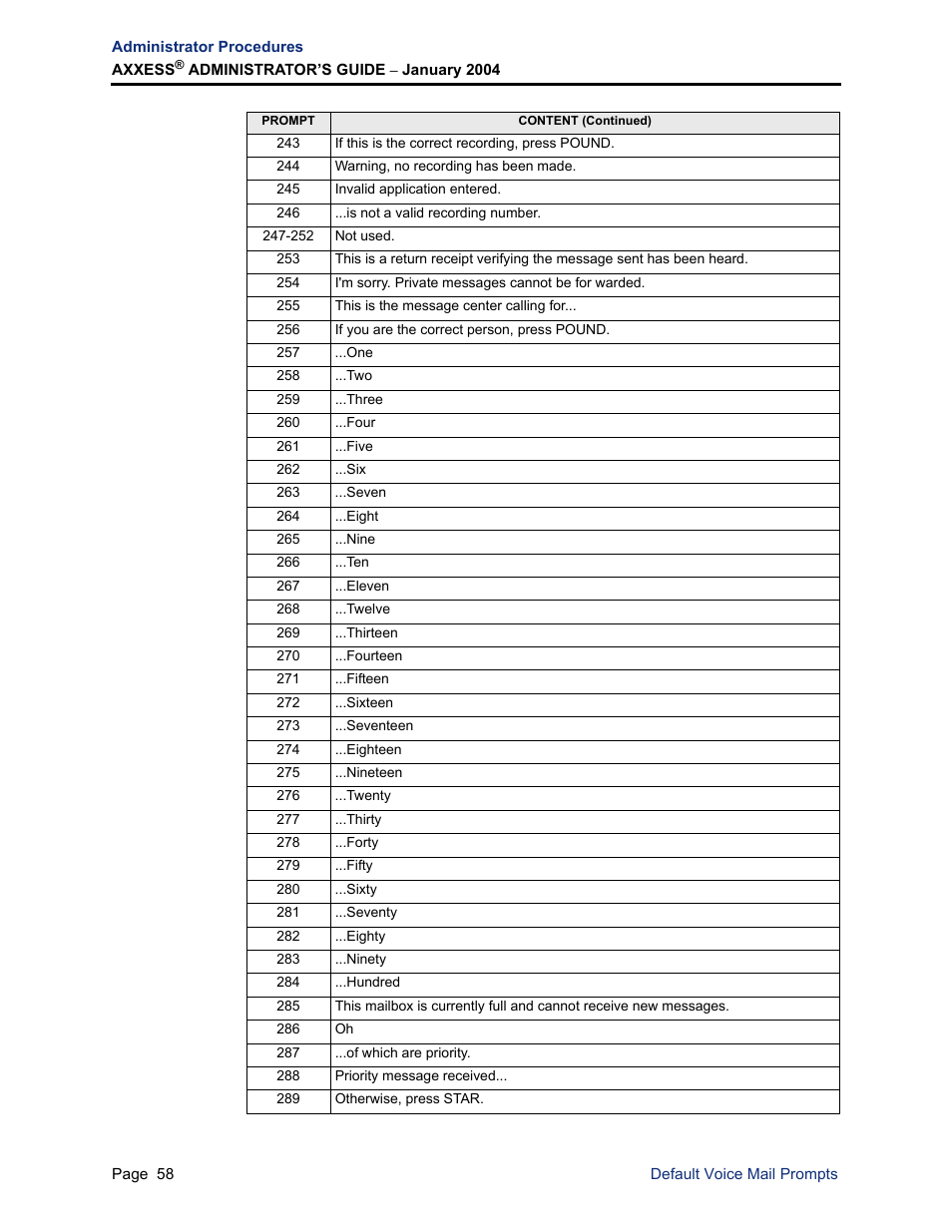 Inter-Tel Axxess User Manual | Page 74 / 342