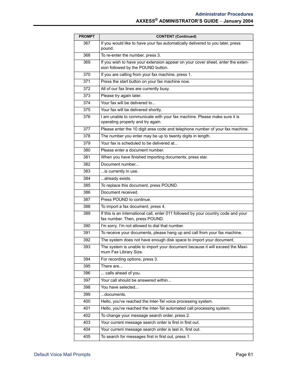 Inter-Tel Axxess User Manual | Page 77 / 342