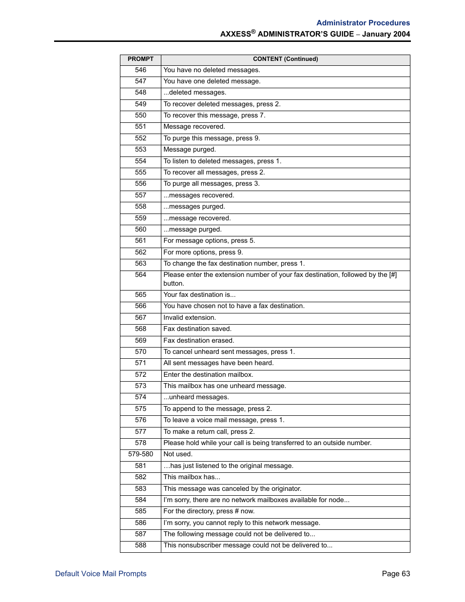 Inter-Tel Axxess User Manual | Page 79 / 342
