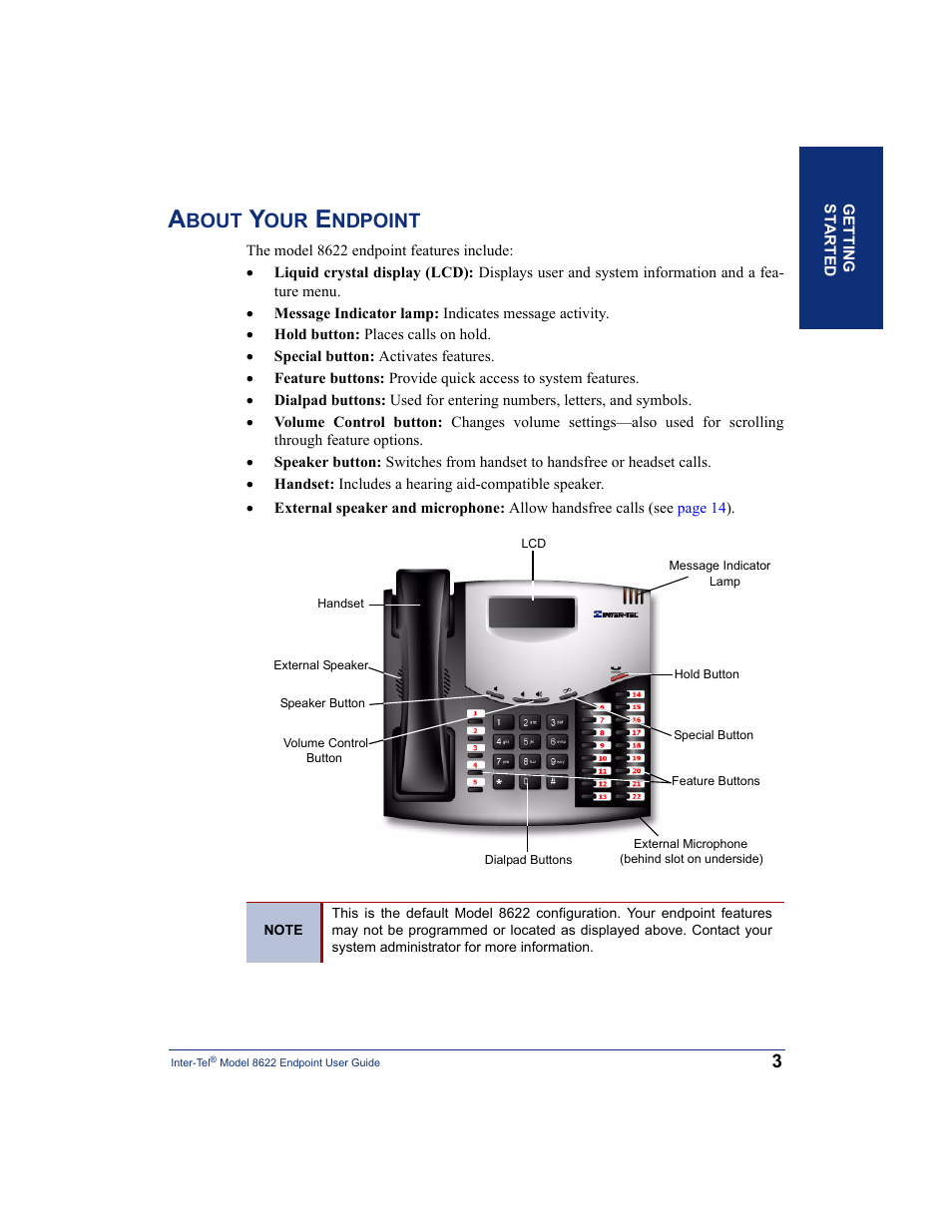 About your endpoint, Bout, Ndpoint | Inter-Tel 8622 User Manual | Page 17 / 90