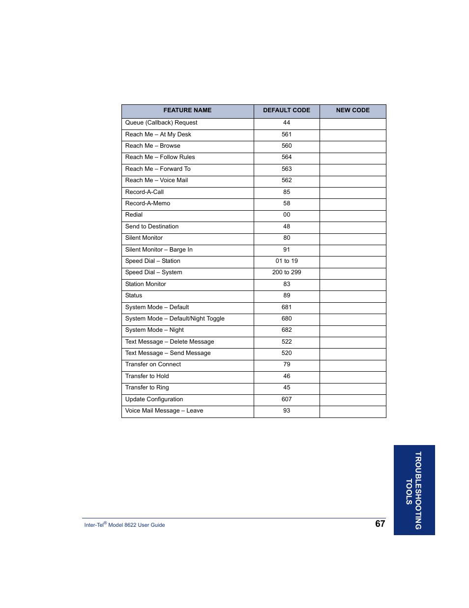 Inter-Tel 8622 User Manual | Page 81 / 90