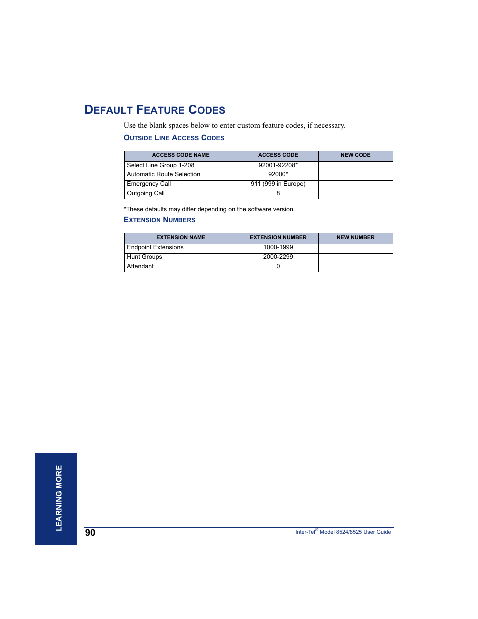 Default feature codes, Des (see, Efault | Eature, Odes | Inter-Tel USER GUIDE 8525 User Manual | Page 102 / 112