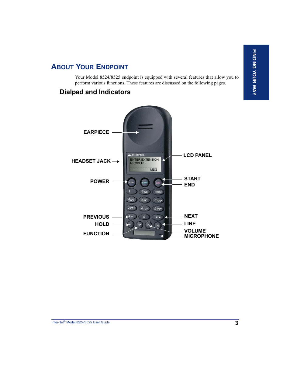 About your endpoint, Dialpad and indicators | Inter-Tel USER GUIDE 8525 User Manual | Page 15 / 112