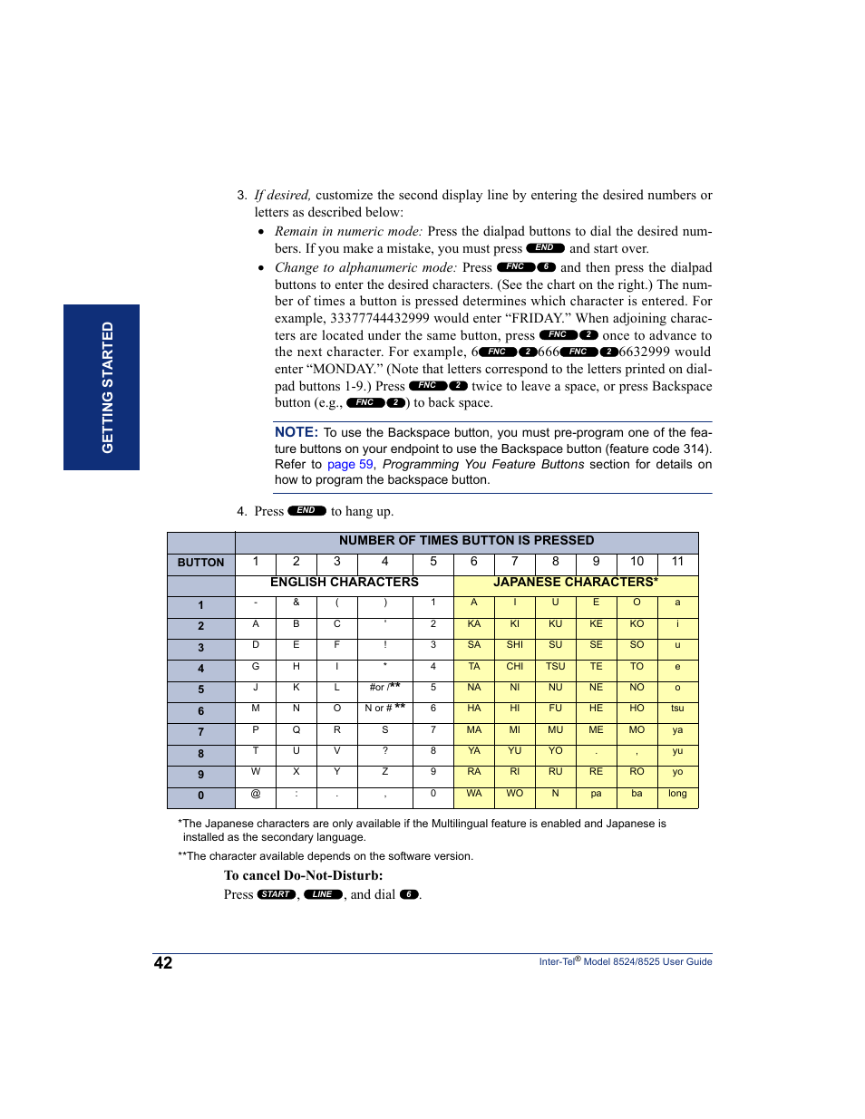 Getting st arted, Press to hang up | Inter-Tel USER GUIDE 8525 User Manual | Page 54 / 112