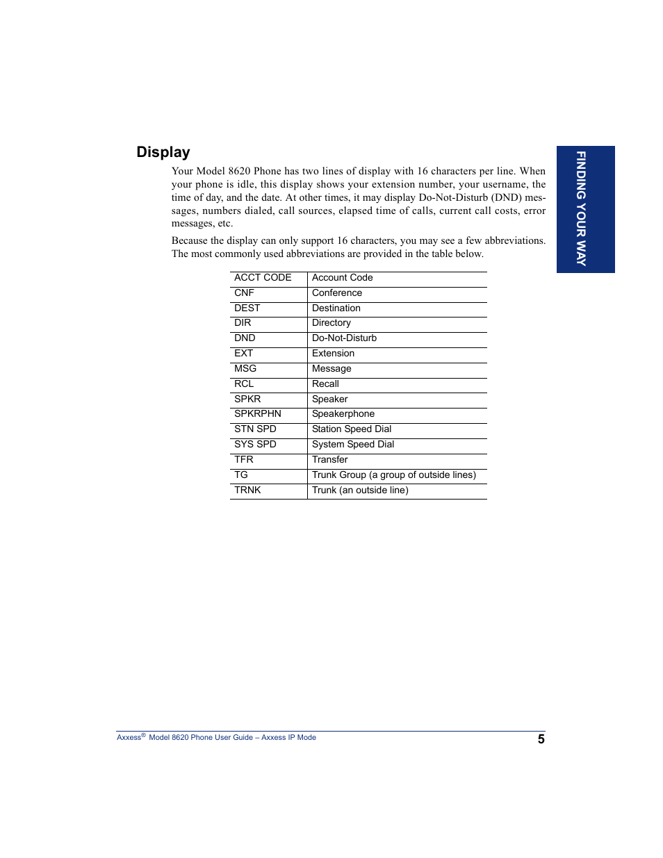 Display | Inter-Tel AXXESS IP MODE 8620 User Manual | Page 15 / 88