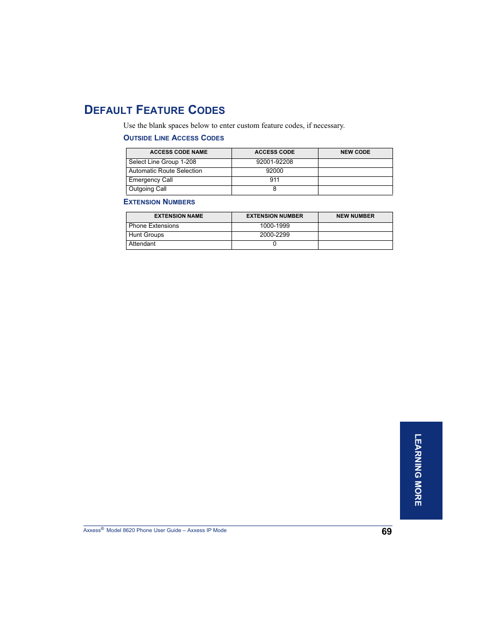 Default feature codes, Efault, Eature | Odes | Inter-Tel AXXESS IP MODE 8620 User Manual | Page 79 / 88