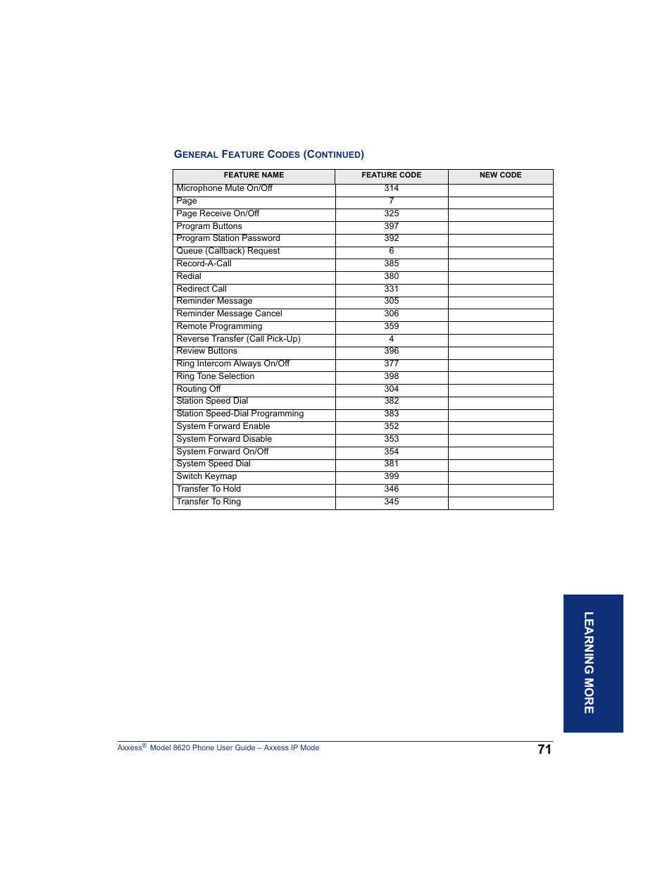 Getting s t arte d learn ing more | Inter-Tel AXXESS IP MODE 8620 User Manual | Page 81 / 88