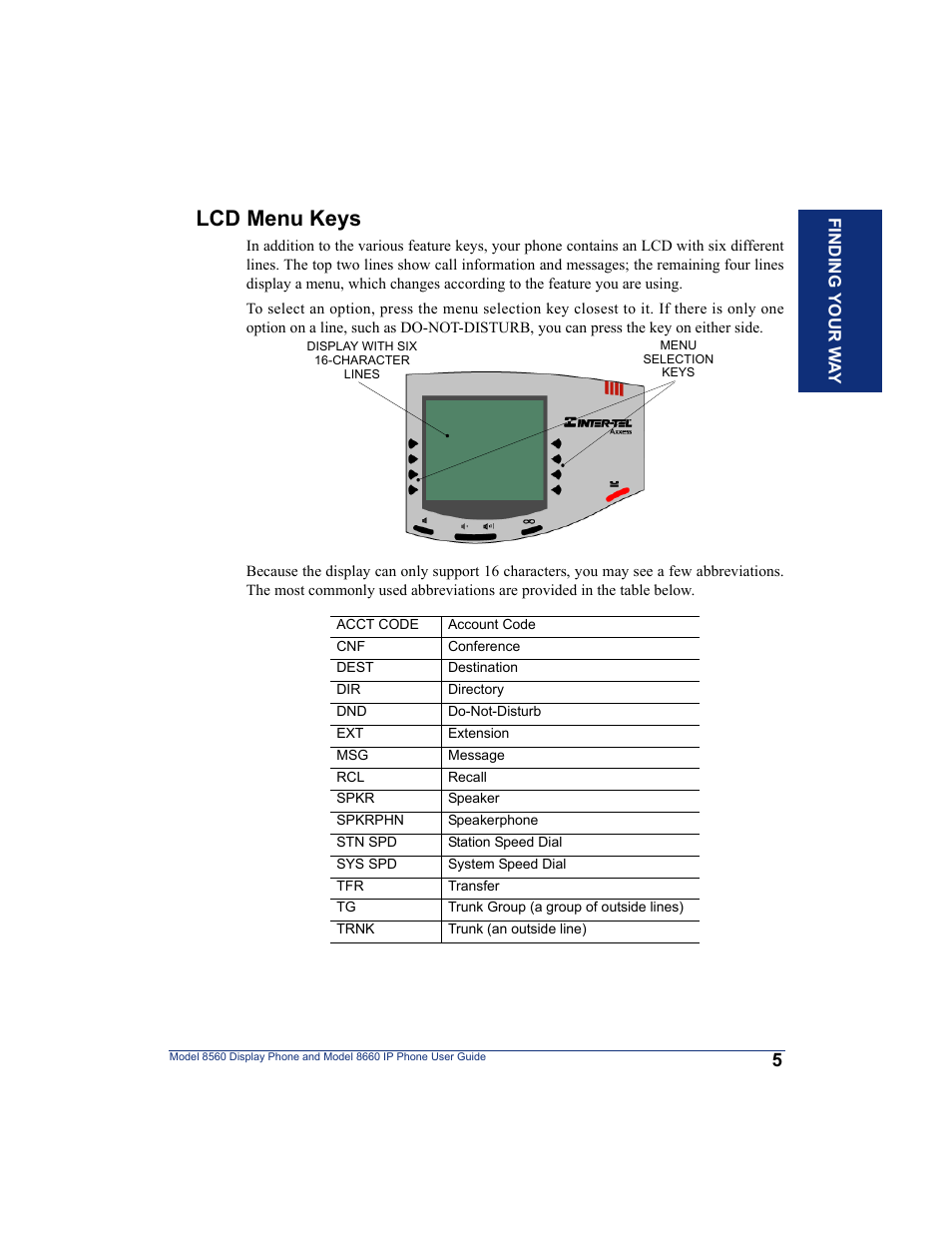 Lcd menu keys | Inter-Tel AXXESS 8560 User Manual | Page 15 / 92