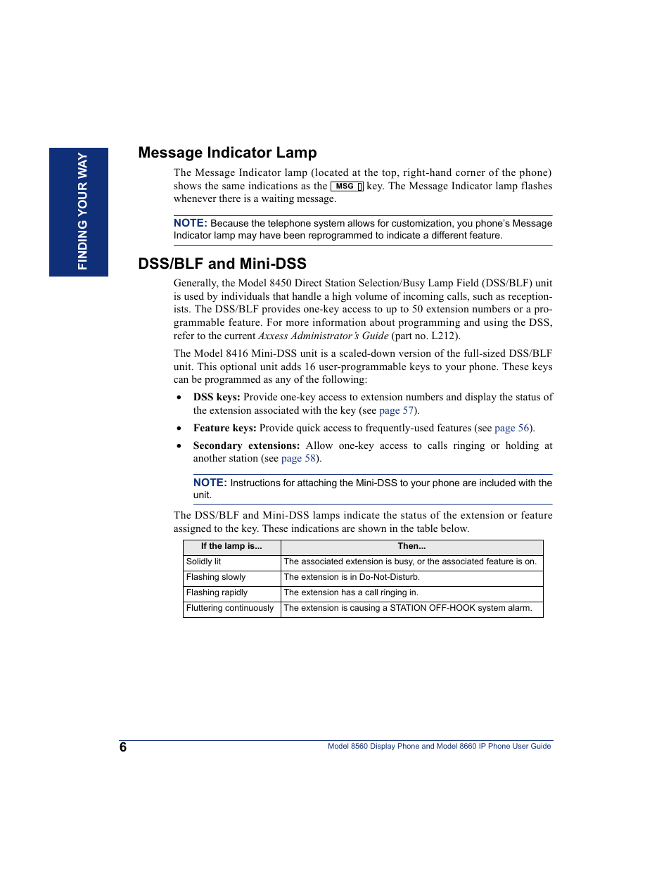 Message indicator lamp, Dss/blf and mini-dss | Inter-Tel AXXESS 8560 User Manual | Page 16 / 92