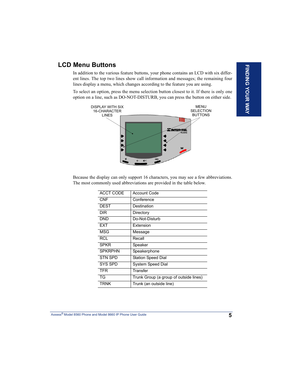 Lcd menu buttons | Inter-Tel AXXESS 8660 User Manual | Page 15 / 98