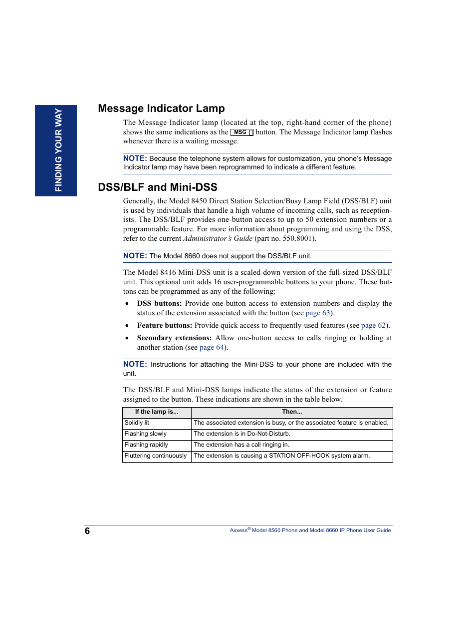 Message indicator lamp, Dss/blf and mini-dss | Inter-Tel AXXESS 8660 User Manual | Page 16 / 98