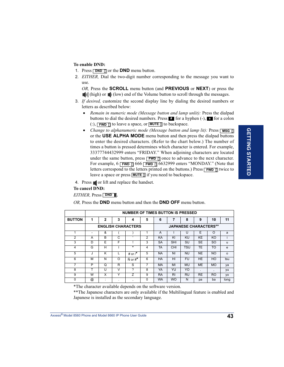 Getting s t ar te d, Press or the dnd menu button | Inter-Tel AXXESS 8660 User Manual | Page 53 / 98