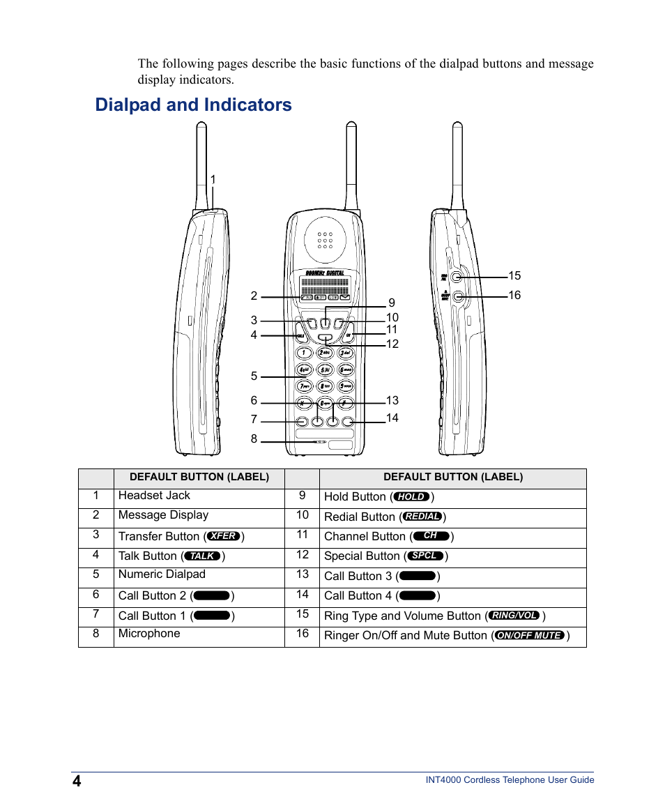 Dialpad and indicators | Inter-Tel INT4000 User Manual | Page 16 / 92