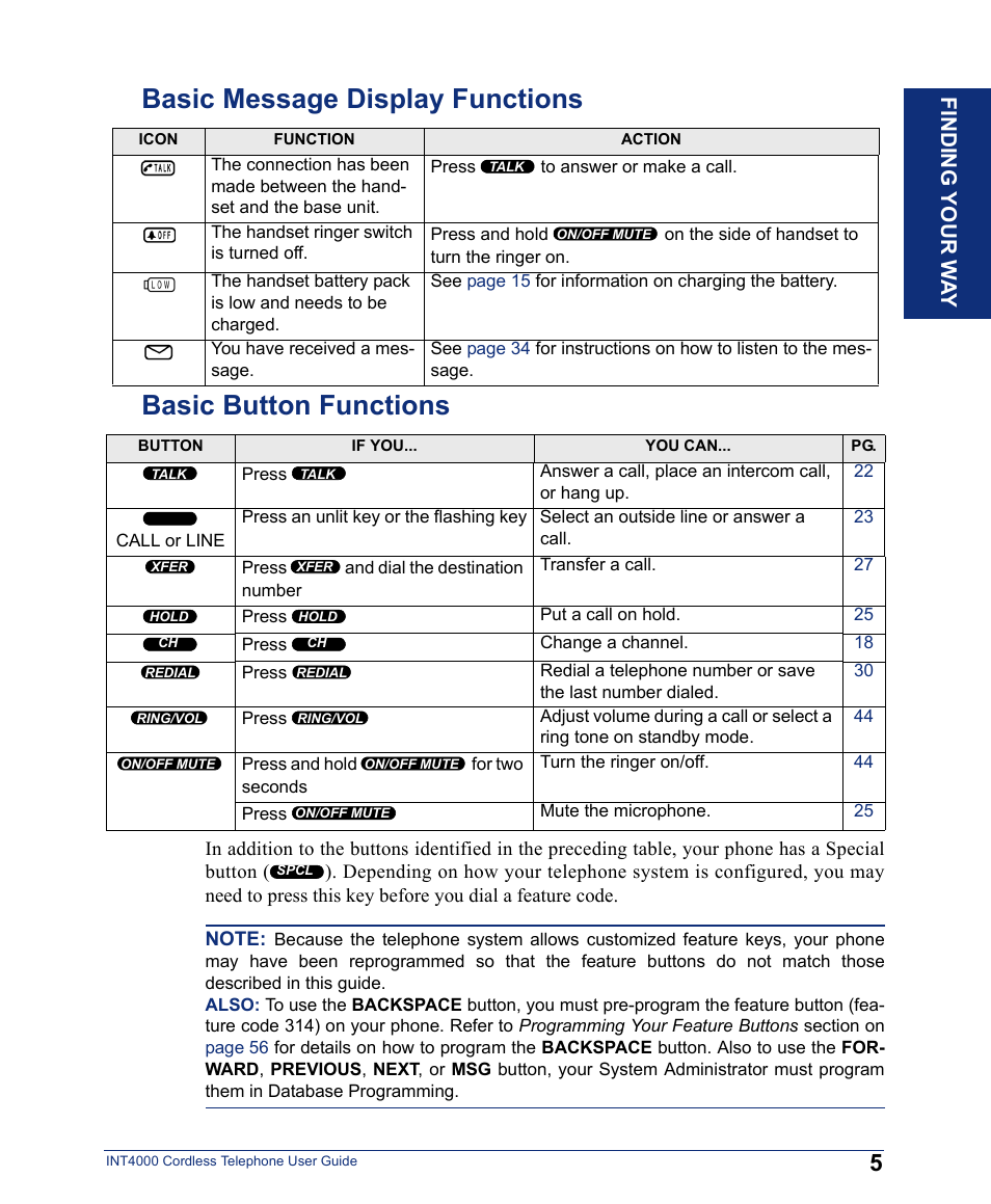 Basic message display functions | Inter-Tel INT4000 User Manual | Page 17 / 92