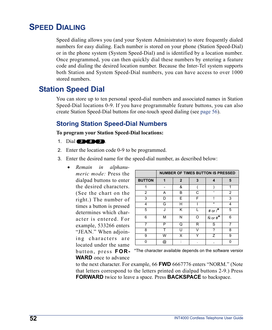 Speed dialing, Station speed dial, Peed | Ialing, Storing station speed-dial numbers | Inter-Tel INT4000 User Manual | Page 64 / 92