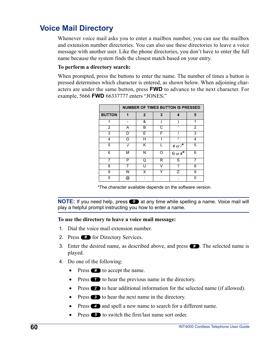Voice mail directory | Inter-Tel INT4000 User Manual | Page 72 / 92