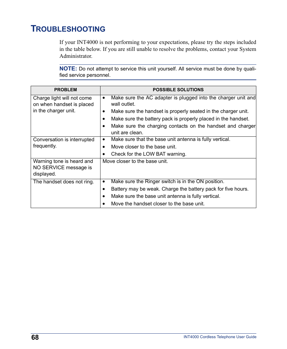 Troubleshooting, Roubleshooting | Inter-Tel INT4000 User Manual | Page 80 / 92