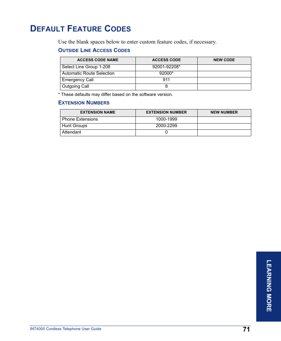 Default feature codes, Efault, Eature | Odes | Inter-Tel INT4000 User Manual | Page 83 / 92