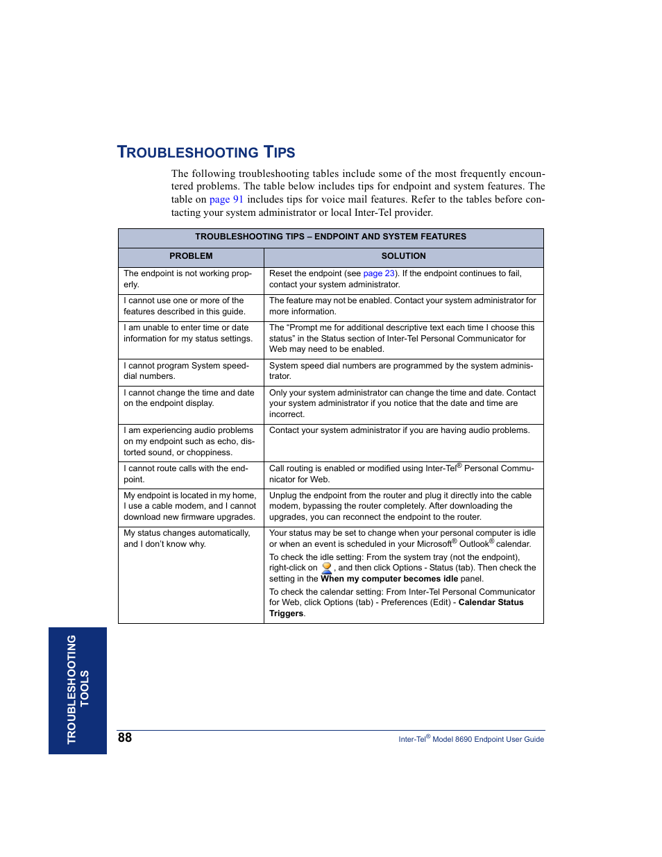 Troubleshooting tips, Roubleshooting | Inter-Tel 8690 User Manual | Page 102 / 118