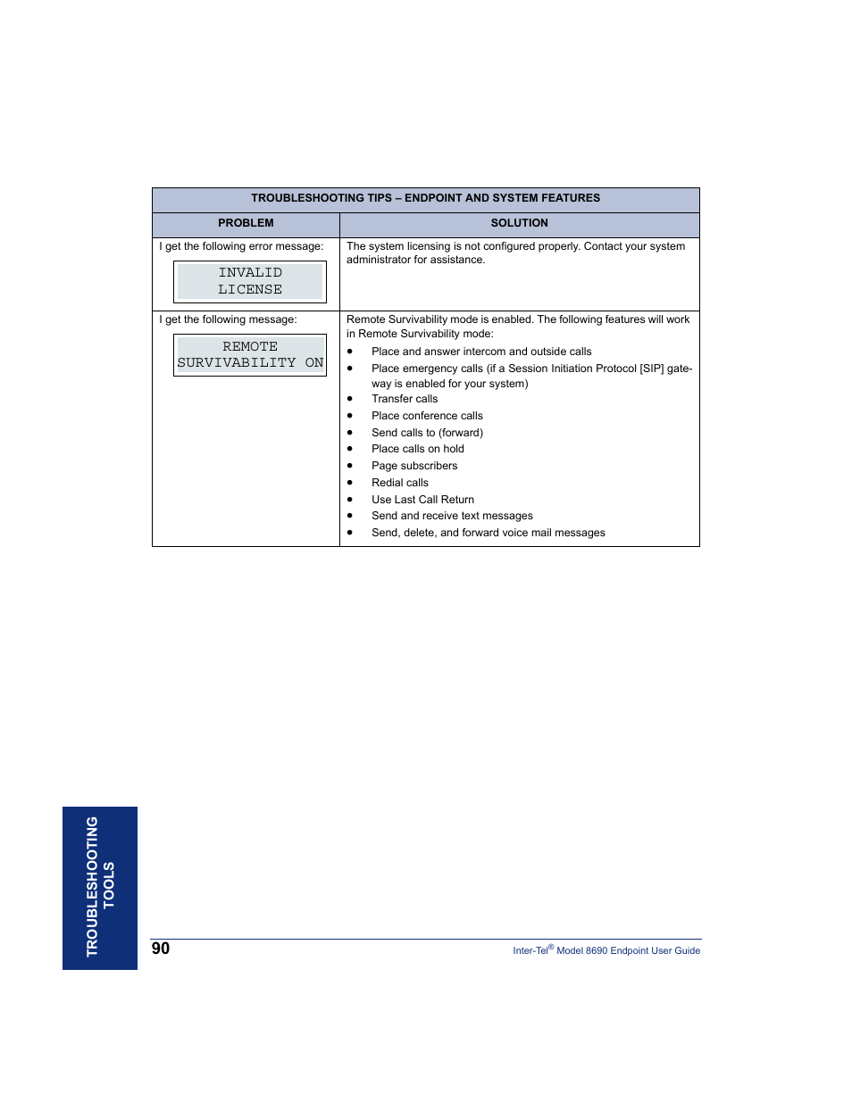Inter-Tel 8690 User Manual | Page 104 / 118
