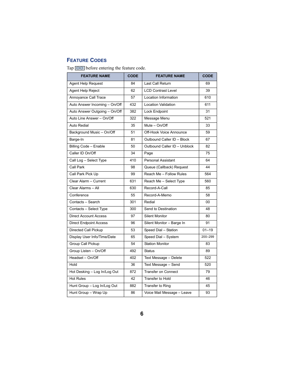 Inter-Tel 8690 User Manual | Page 8 / 118