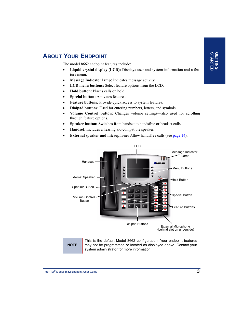 About your endpoint, Bout, Ndpoint | Inter-Tel 7000 8662 User Manual | Page 17 / 90