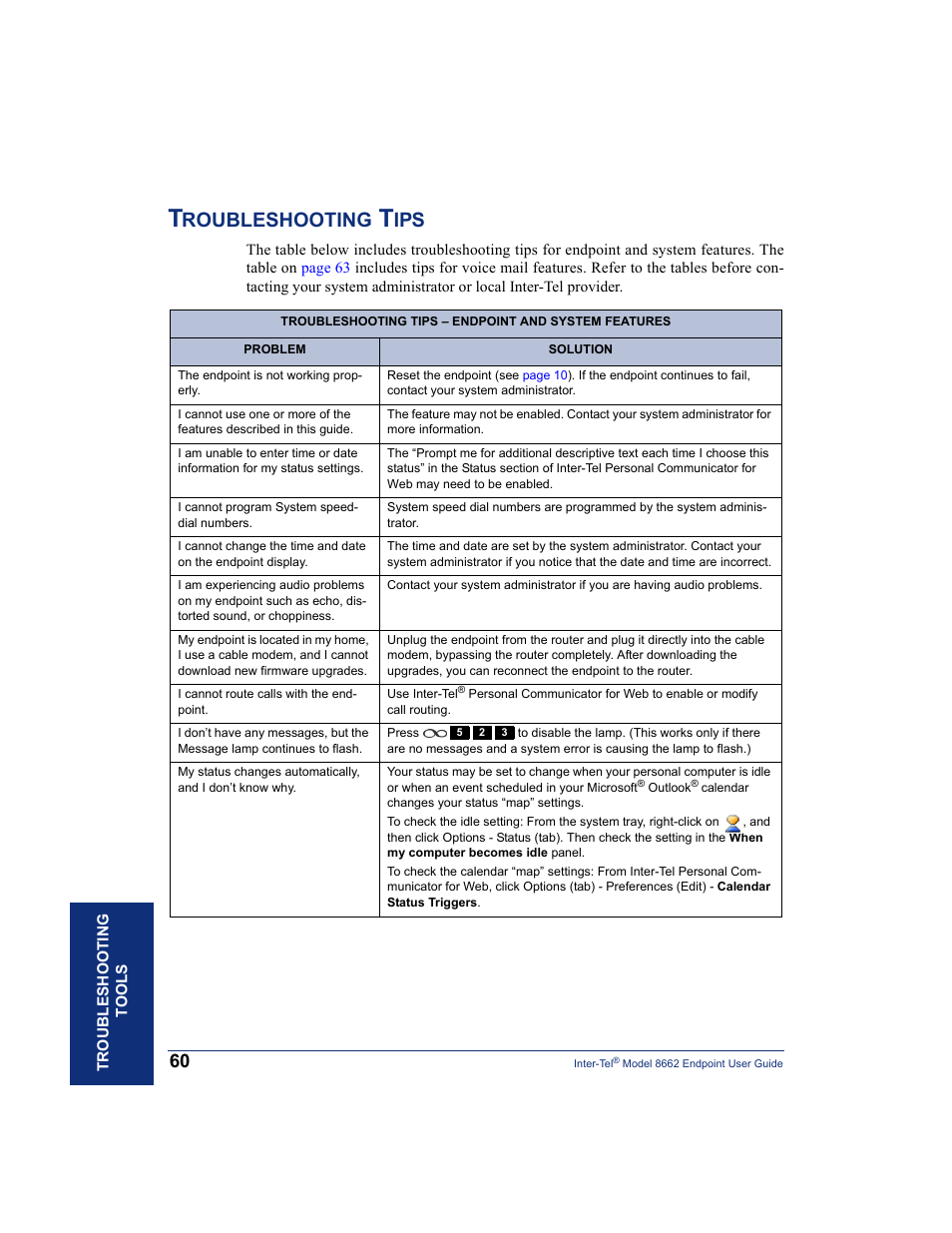 Troubleshooting tips, Roubleshooting | Inter-Tel 7000 8662 User Manual | Page 74 / 90