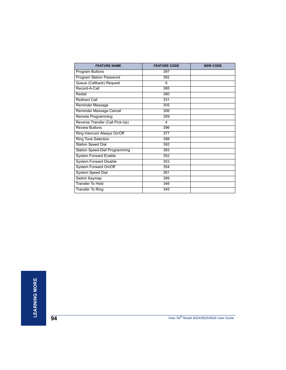 Inter-Tel 8526 User Manual | Page 106 / 114