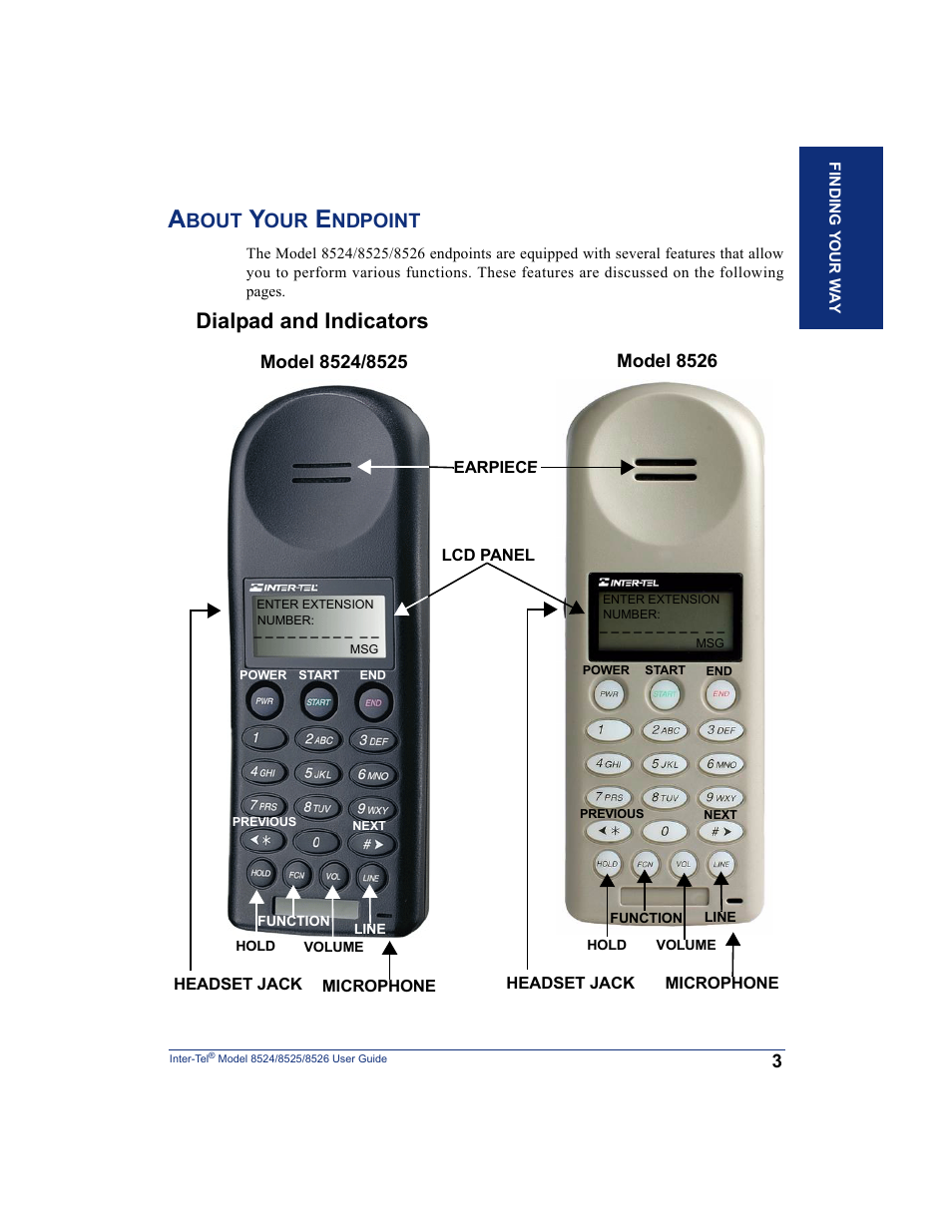 About your endpoint, Dialpad and indicators, Bout | Ndpoint | Inter-Tel 8526 User Manual | Page 15 / 114