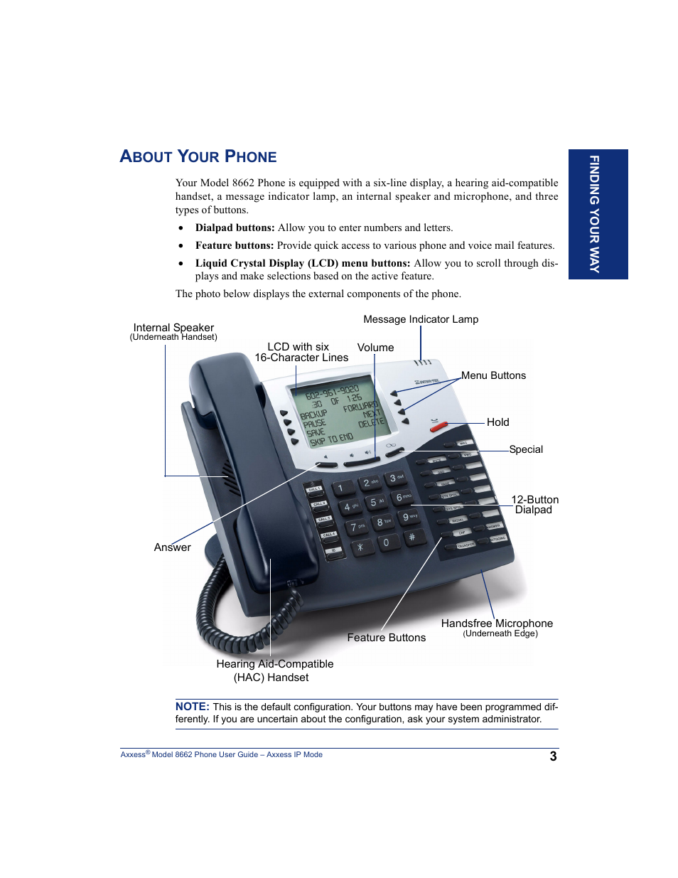 About your phone, Bout, Hone | Inter-Tel AXXESS 8662 User Manual | Page 13 / 90