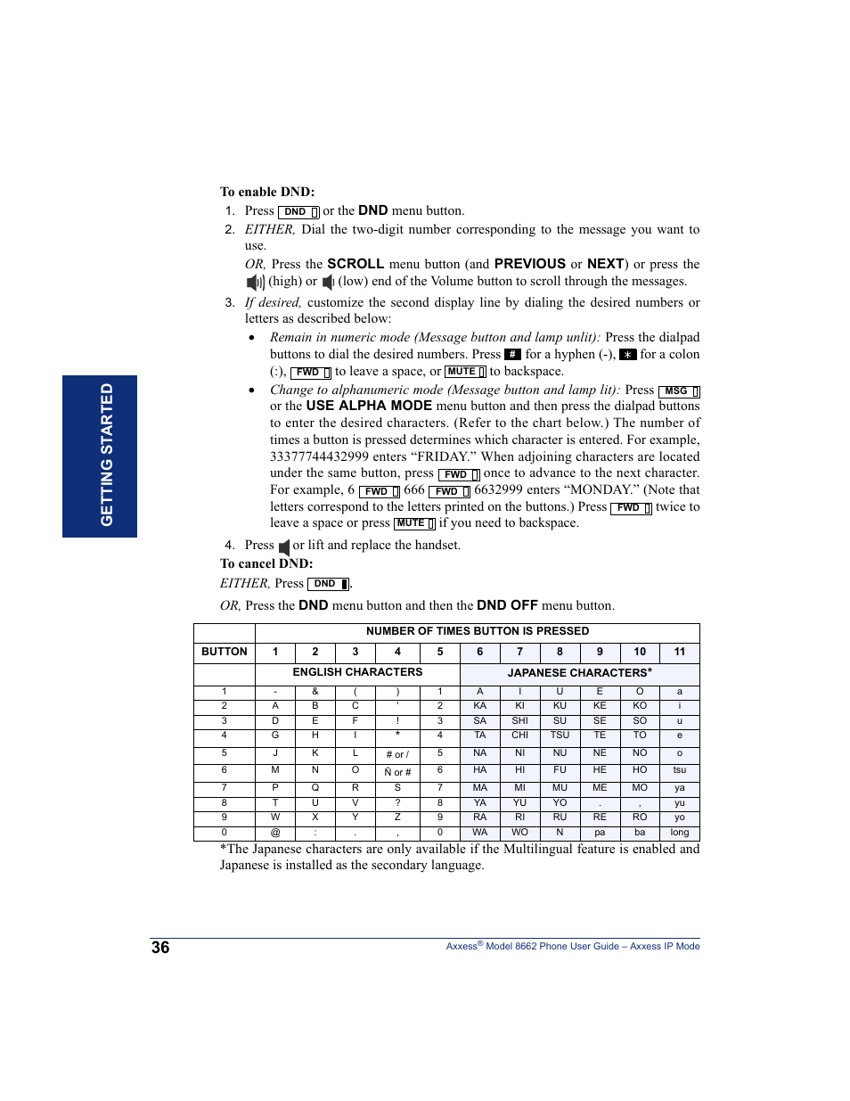 Getting s t ar te d, Press or the dnd menu button | Inter-Tel AXXESS 8662 User Manual | Page 46 / 90