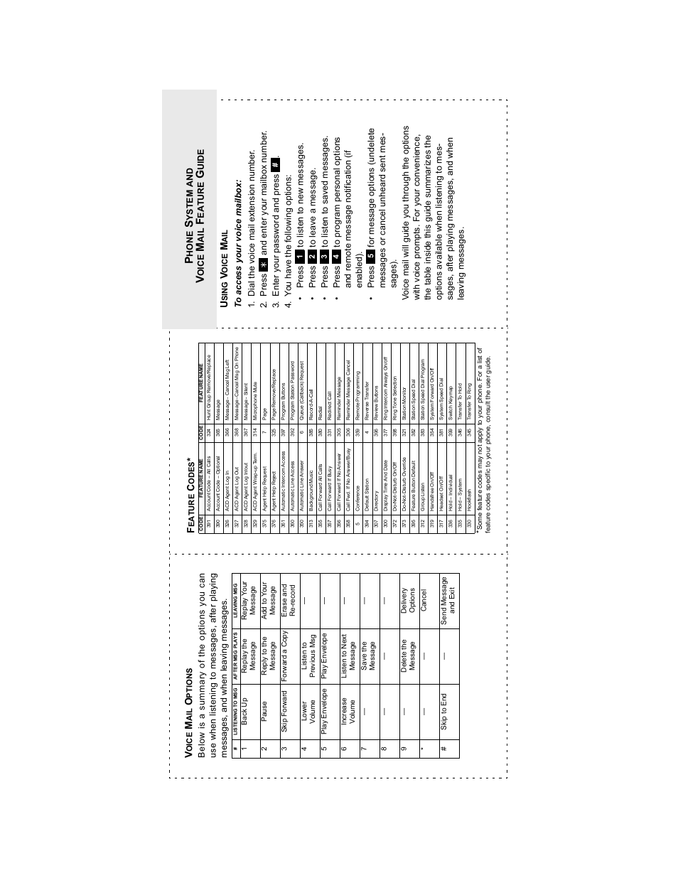 Ho ne, Ystem, An d | Oic e, Eat ure, Uid e | Inter-Tel AXXESS 8662 User Manual | Page 7 / 90