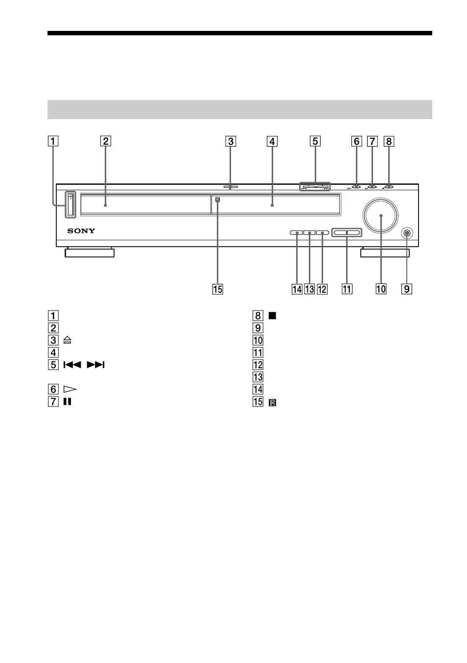 Index to parts and controls | I/O Magic DAV-S500 User Manual | Page 10 / 84