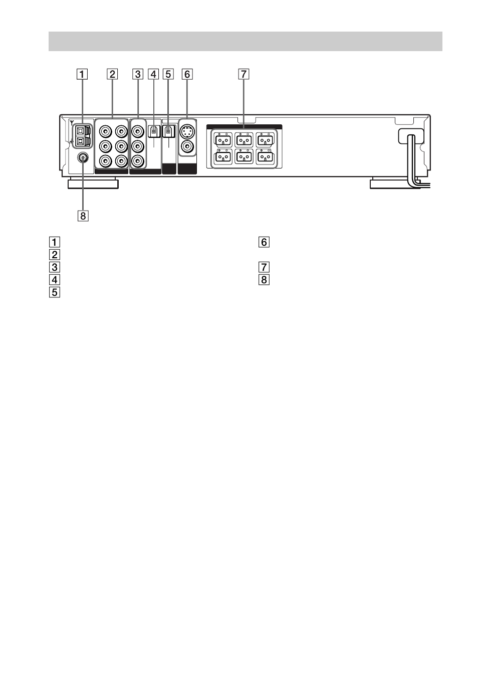 Rear panel | I/O Magic DAV-S500 User Manual | Page 12 / 84