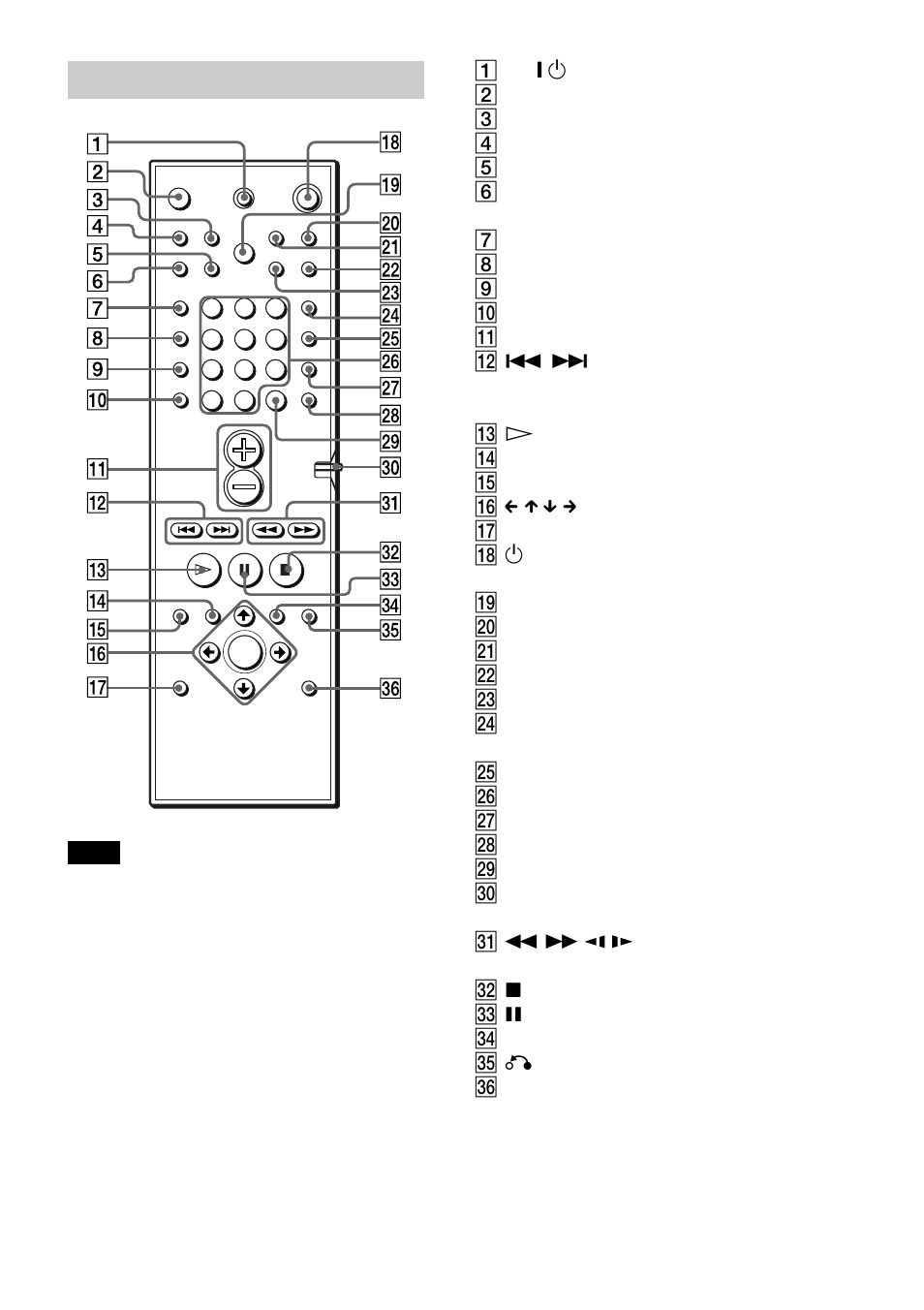 I/O Magic DAV-S500 User Manual | Page 13 / 84