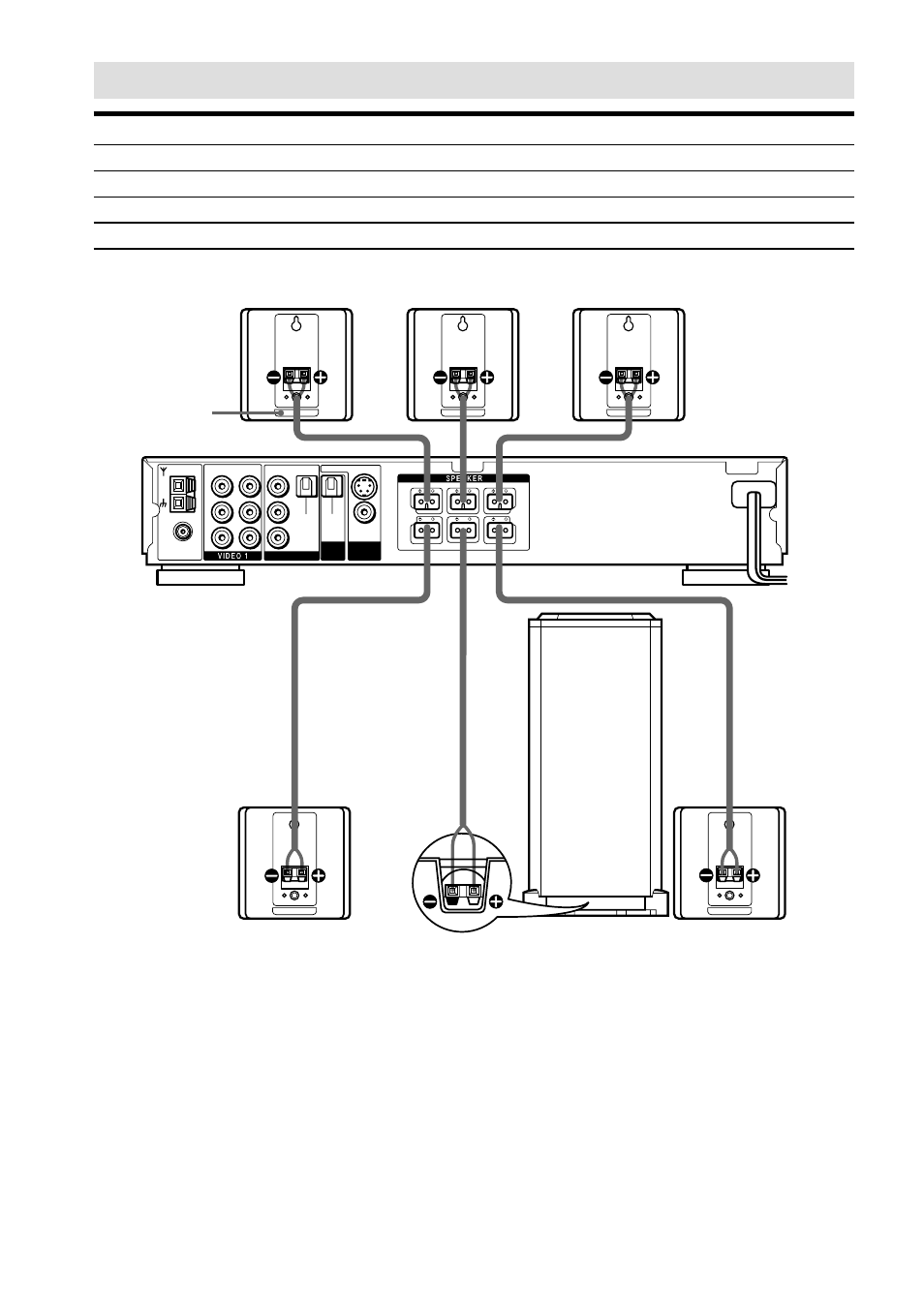 Terminals for connecting the speakers | I/O Magic DAV-S500 User Manual | Page 18 / 84
