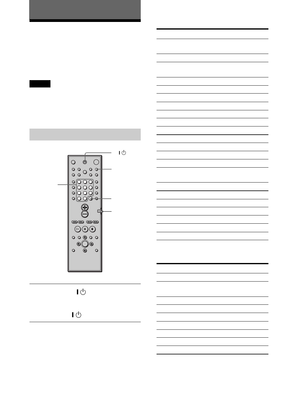 Other operations, Controlling the tv with the supplied remote, Controlling tvs with the remote | Catv | I/O Magic DAV-S500 User Manual | Page 58 / 84