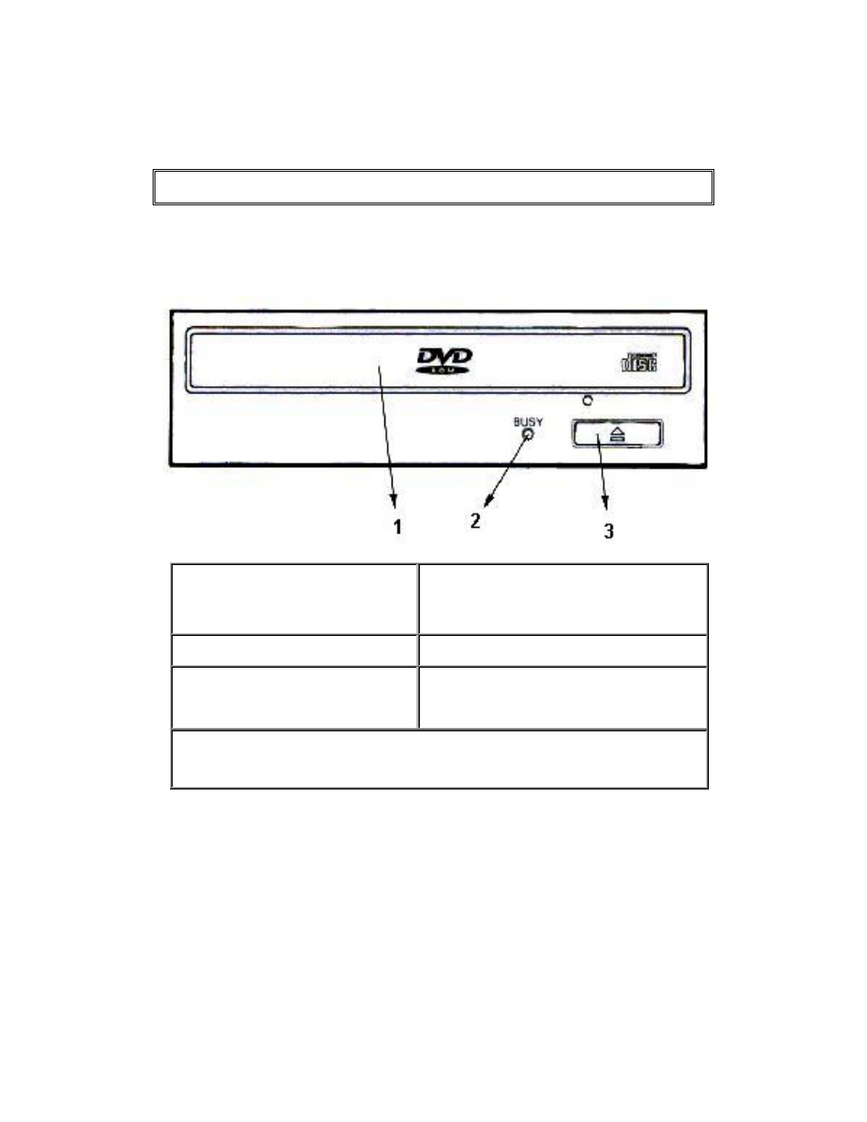 Hardware description, Front panel, Ront | Anel | I/O Magic 16X User Manual | Page 9 / 32