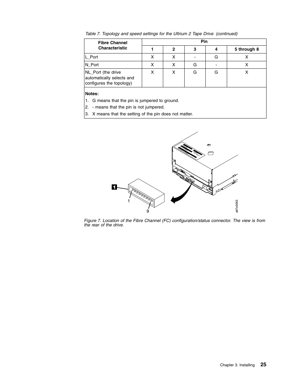 IBM Partner Pavilion T400F User Manual | Page 37 / 136