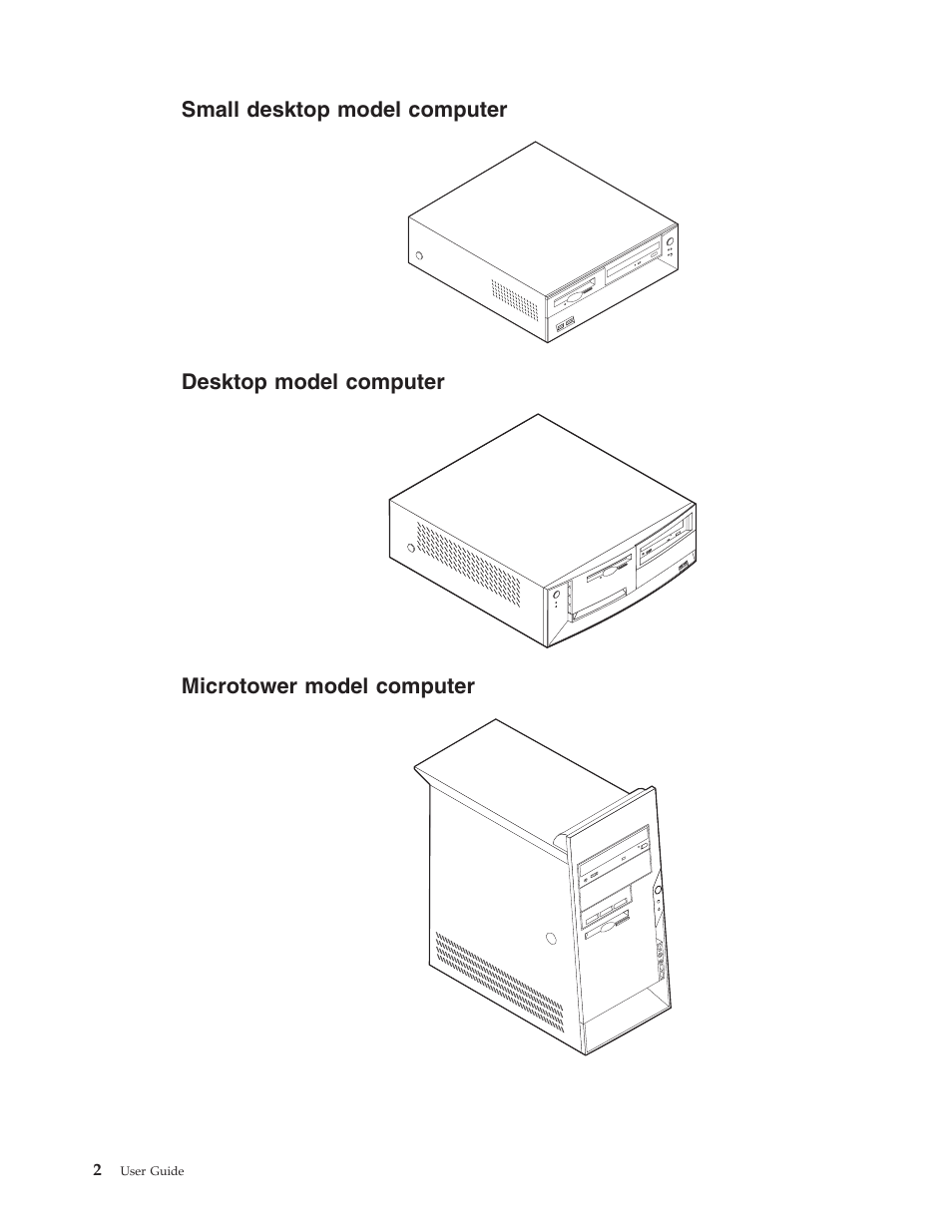 Small desktop model computer, Desktop model computer, Microtower model computer | IBM Partner Pavilion 6350 User Manual | Page 14 / 86