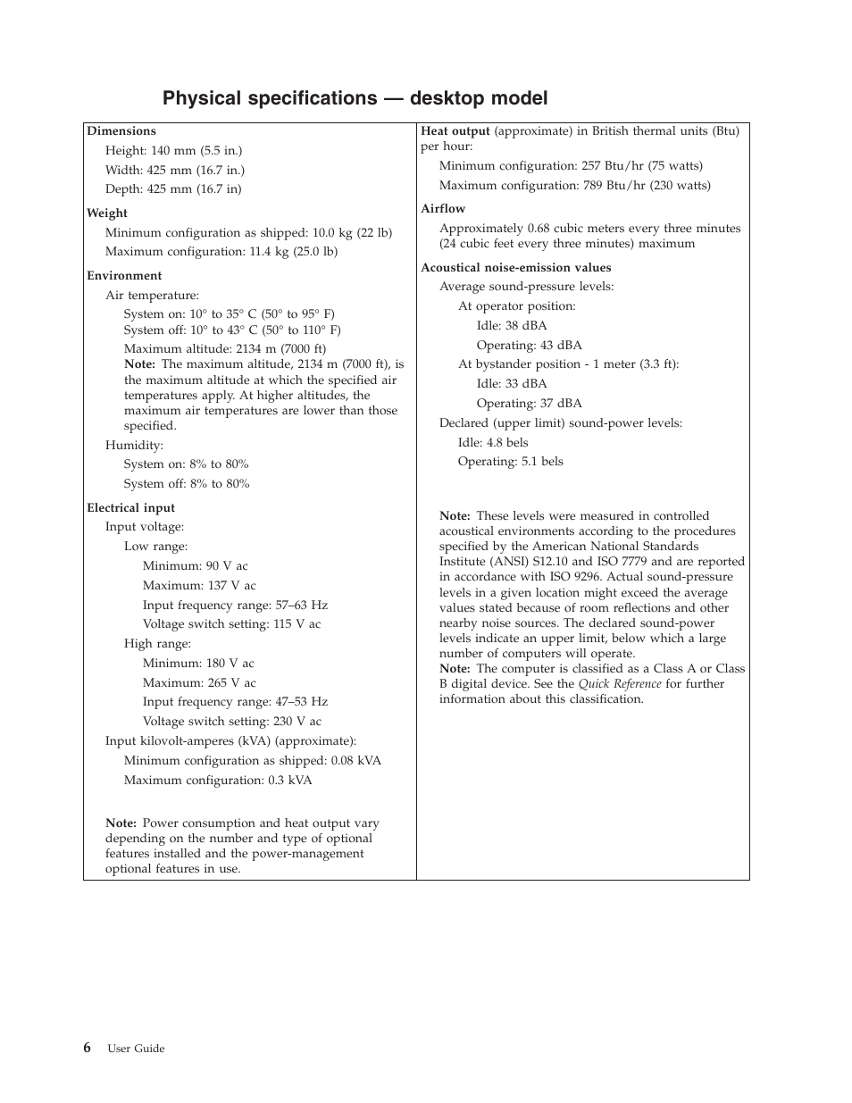 Physical specifications — desktop model | IBM Partner Pavilion 6350 User Manual | Page 18 / 86