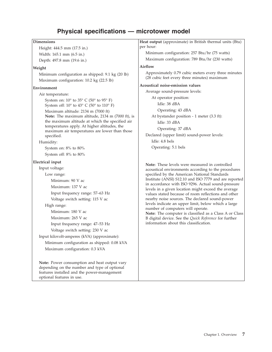 Physical specifications — microtower model | IBM Partner Pavilion 6350 User Manual | Page 19 / 86