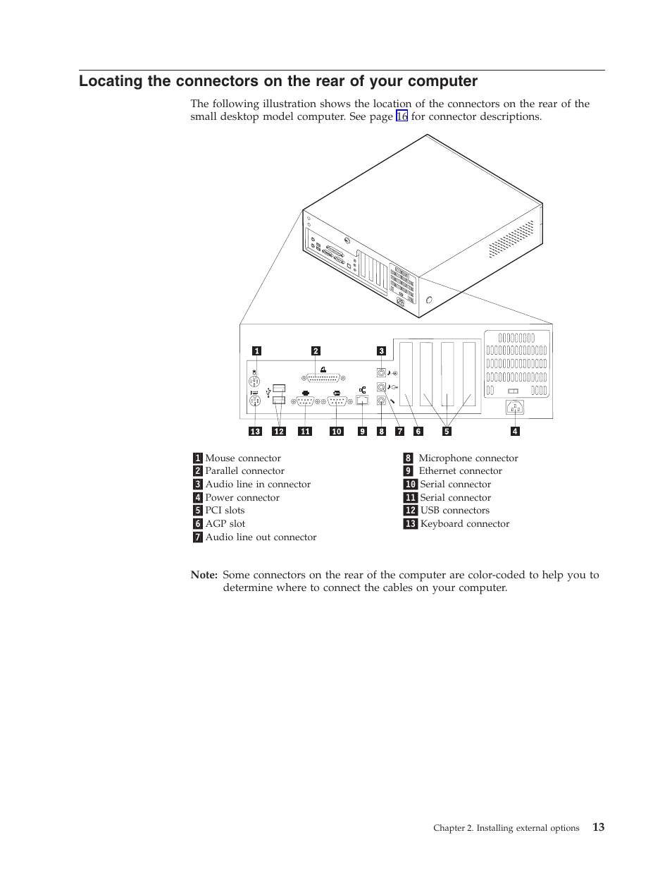 IBM Partner Pavilion 6350 User Manual | Page 25 / 86