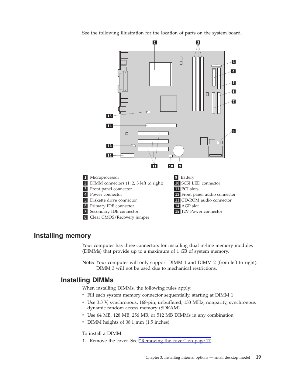 Installing memory, Installing dimms | IBM Partner Pavilion 6350 User Manual | Page 31 / 86