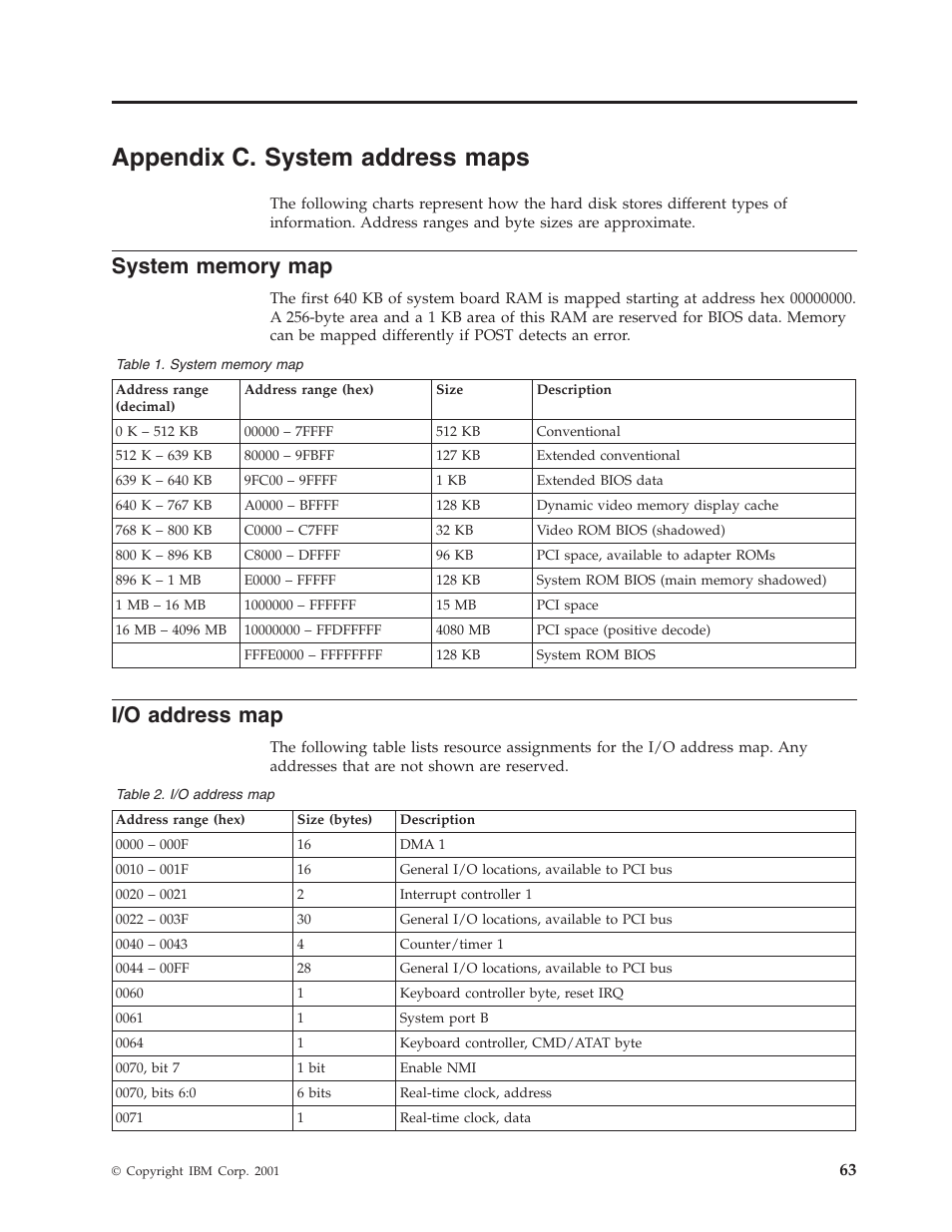 Appendix c. system address maps, System memory map, I/o address map | IBM Partner Pavilion 6350 User Manual | Page 75 / 86