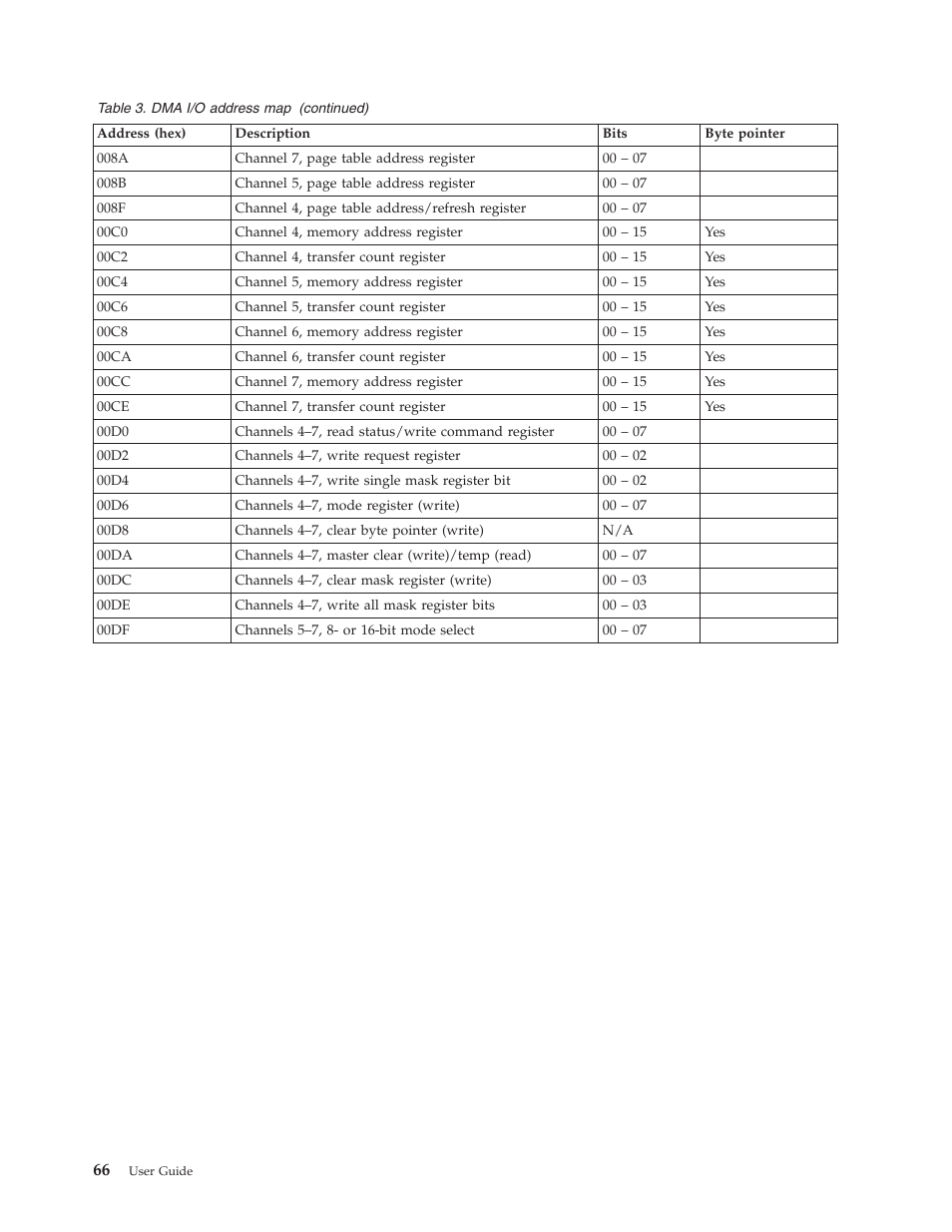 IBM Partner Pavilion 6350 User Manual | Page 78 / 86